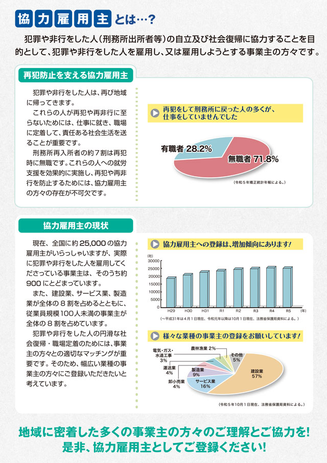 jigyouzu2020.jpg(359162 byte)